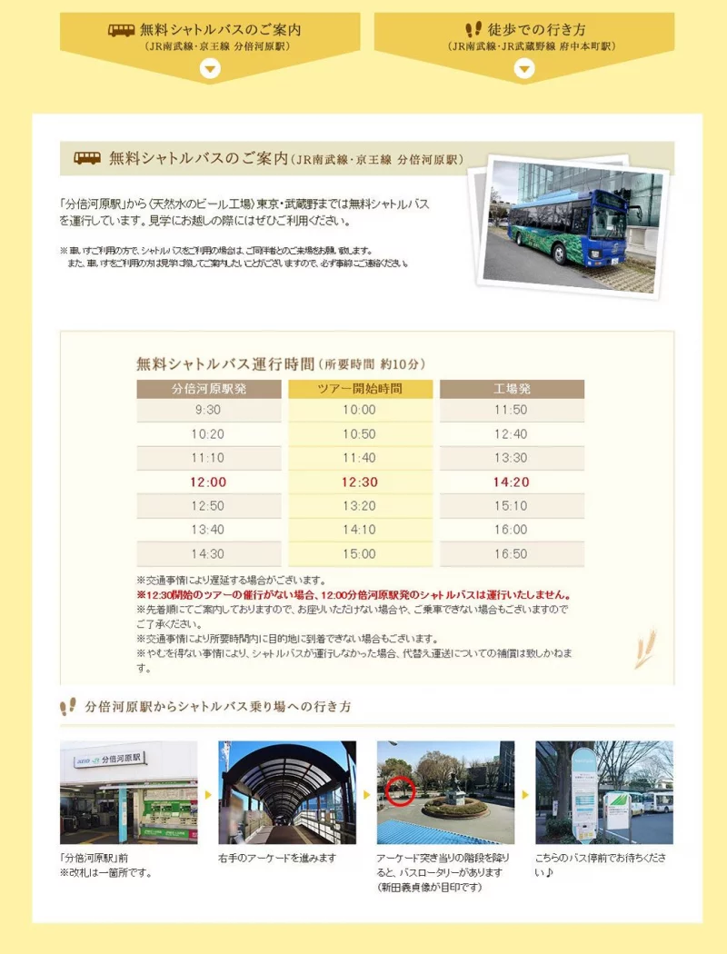 東京三得利|武藏野工廠參觀交通